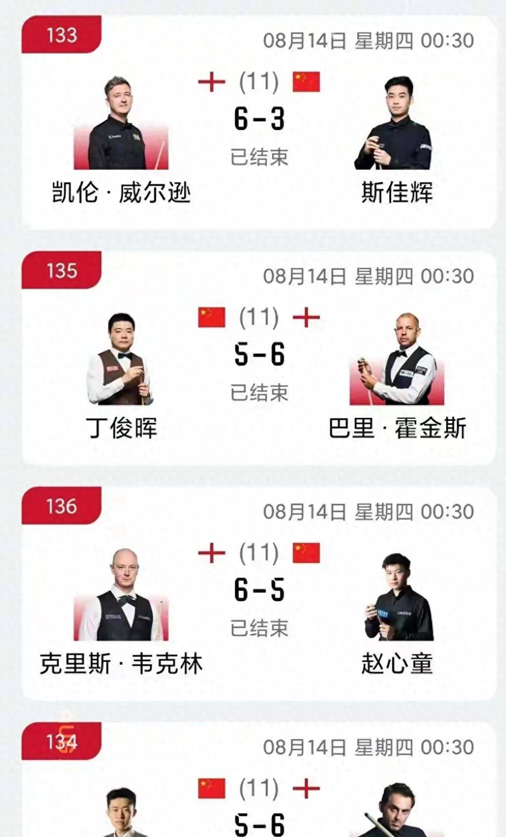 节得提高, 赵心童