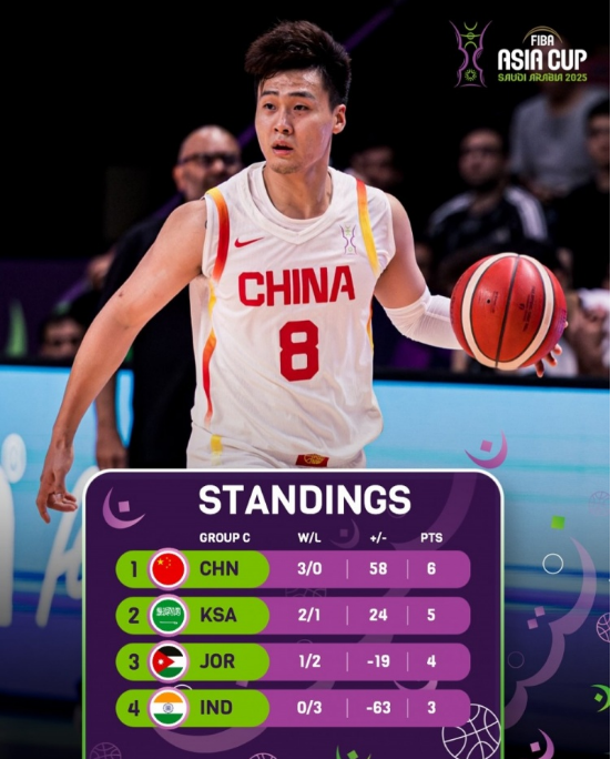 考虑到双方, PMHNU, 的比赛