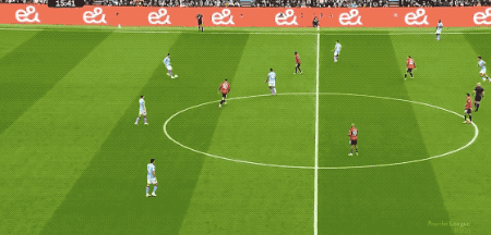 分钟, 动作都相当 分钟, 动作都相当